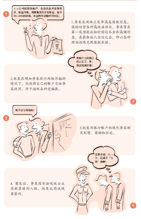 6-網(wǎng)絡(luò)詐騙的集資通道.png
