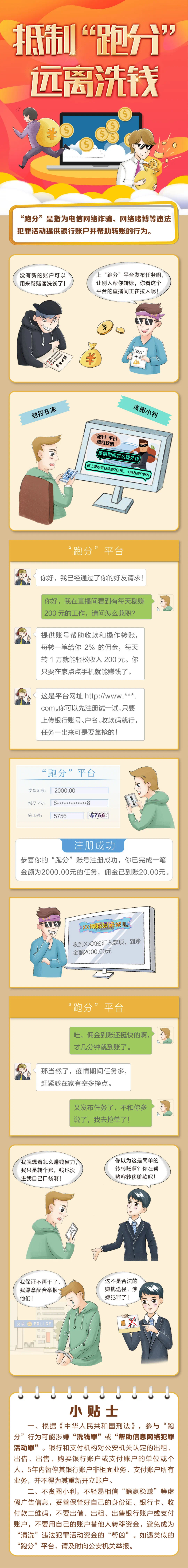 助力全民抗疫·反洗錢系列宣傳之一：抵制“跑分”，遠離洗錢.jpg