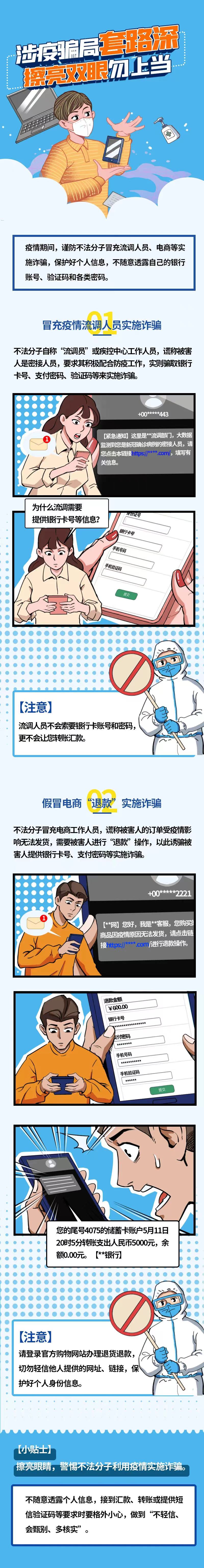 助力全民抗疫·反洗錢系列宣傳之二：涉疫騙局套路深，擦亮雙眼勿上當(dāng).jpg